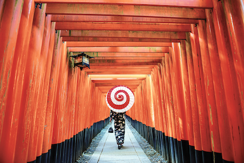 Japan travel